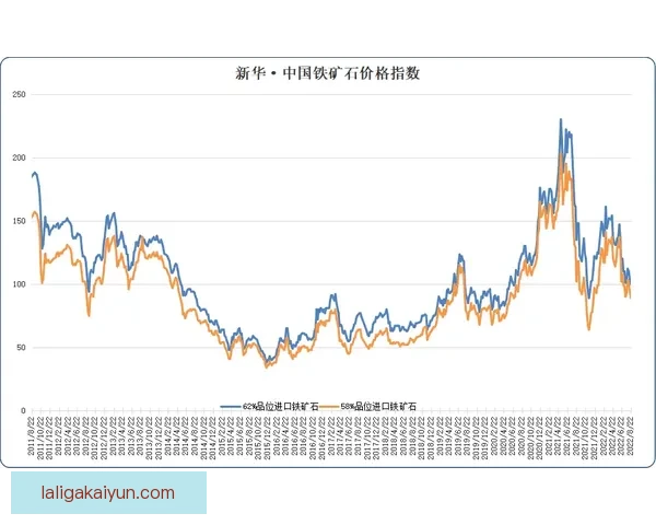阿森纳比赛节奏分析：当前表现稳健，战术执行趋于成熟